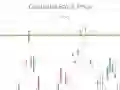 MĂ€ng Kauplemise simulaator Internetis MĂ€ng Kauplemise simulaator Internetis